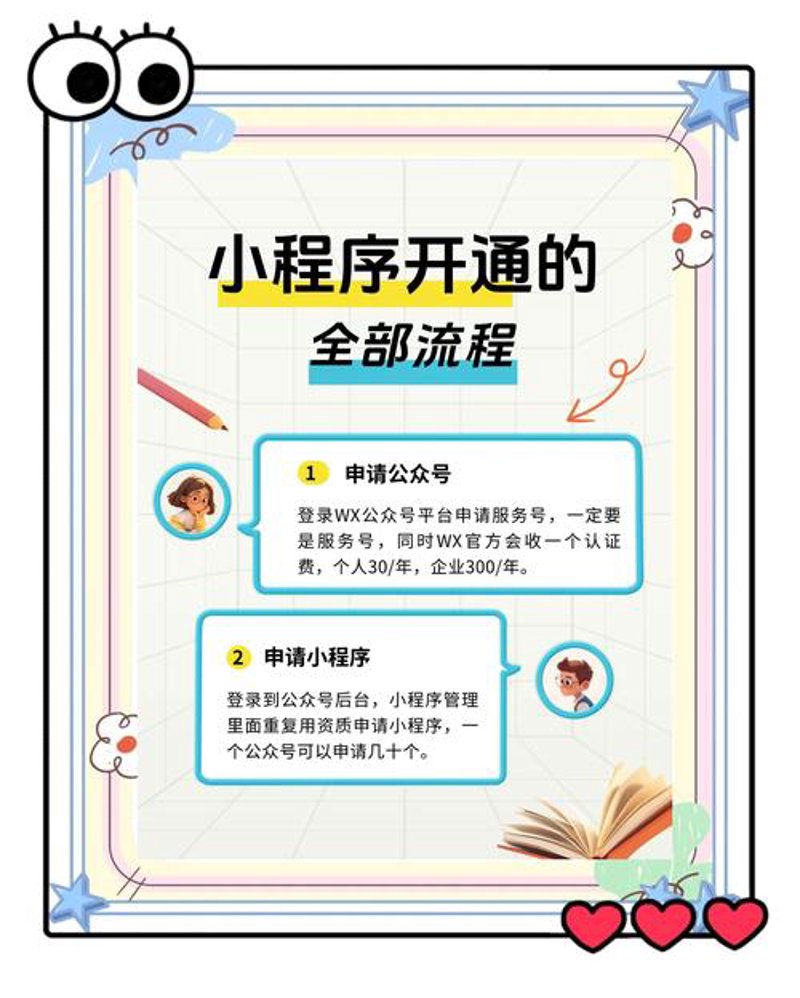 响应式网站设计：让您的信息无处不在